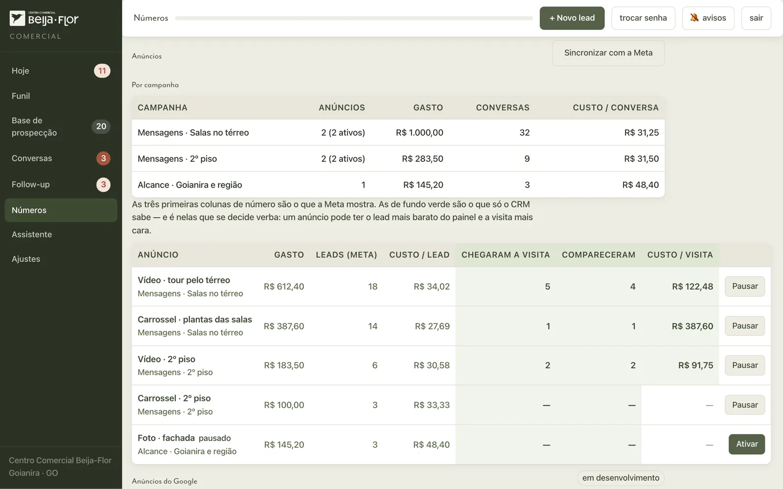 CRM Beija-Flor: Anúncios da Meta com o que só o CRM sabe